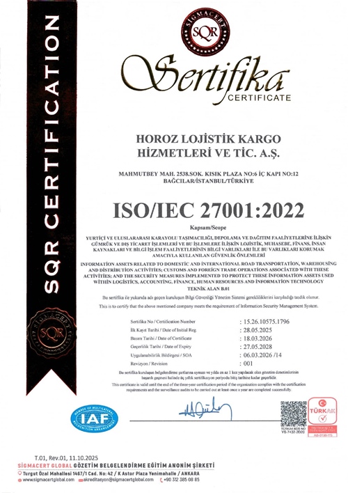  ISO 27001:2022 BİLGİ GÜVENLİĞİ YÖNETİMİ SİSTEMİ