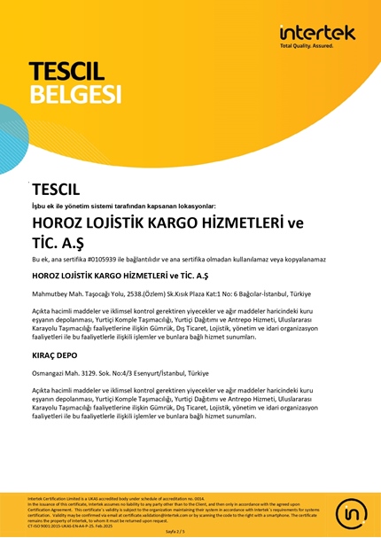 ISO 9001:2015 KALİTE YÖNETİM SİSTEMİ